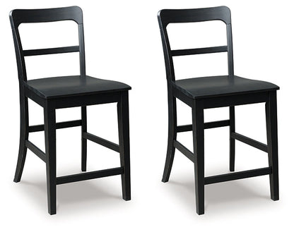 Tabouret de bar Greddinton (2/CN)