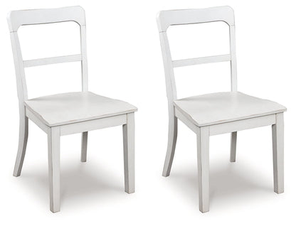 Chaise d'appoint UPH de salle à manger Greddinton (2/CN)
