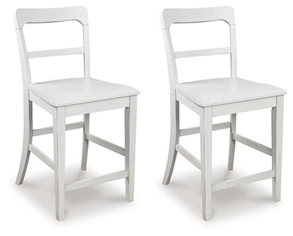 Tabouret de bar Greddinton (2/CN)